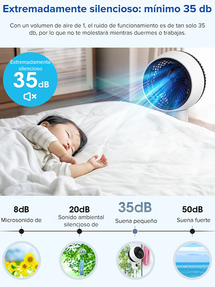 Ventilador de circulación de suelo ultra silencioso y de bajo consumo