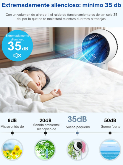 Ventilador de circulación de suelo ultra silencioso y de bajo consumo