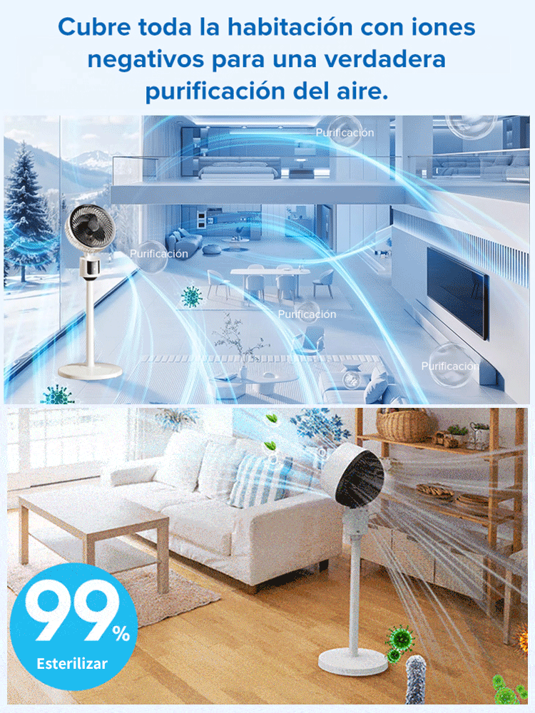 Ventilador de circulación de suelo ultra silencioso y de bajo consumo