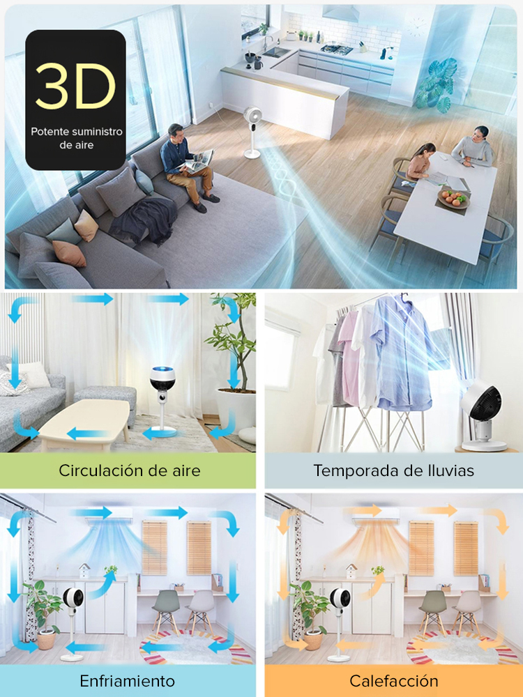 Ventilador de circulación de suelo ultra silencioso y de bajo consumo