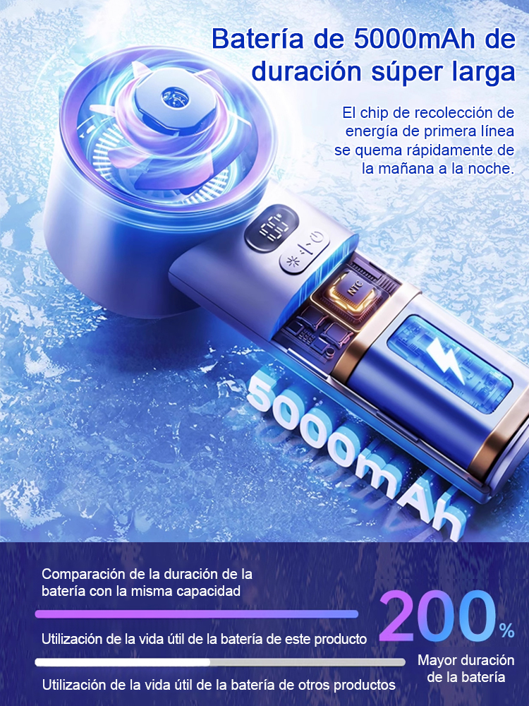 Ventilador portátil con compresa de hielo turbo.