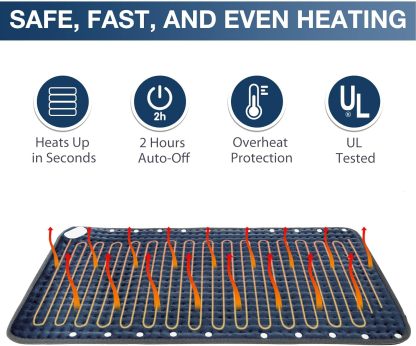 Heating Pad for Back Pain Relief, 12" x 24" Electric Heating Pads for Cramps, Back, Shoulder and Neck with 6 Heat Settings, Fast-Heating Technology, Auto Shut Off, UL Certification, Blue
