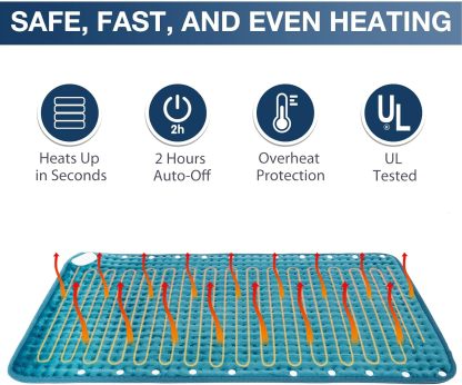 Heating Pad for Back Pain Relief, 12" x 24" Electric Heating Pads for Cramps, Back, Shoulder and Neck with 6 Heat Settings, Fast-Heating Technology, Auto Shut Off, UL Certification, Blue