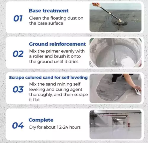 Louis Forest Epoxy Floor Paint,High-Gloss Marble Effect Epoxy Floor Coating - Picture 6 of 27