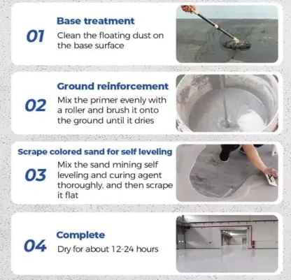 Louis Forest Epoxy Floor Paint,High-Gloss Marble Effect Epoxy Floor Coating