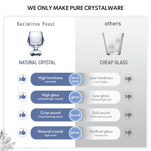 🔥Handmade Natural Quartz Crystal Clear Goblet- Buy 2 Get Free Shipping