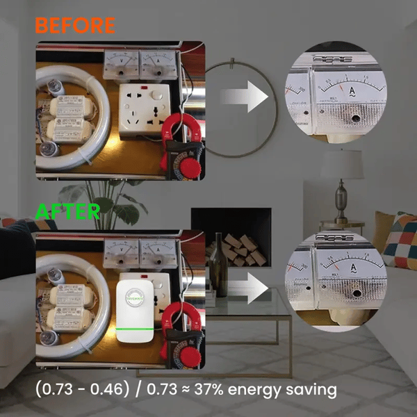 Plug-In Power Box with US Plug