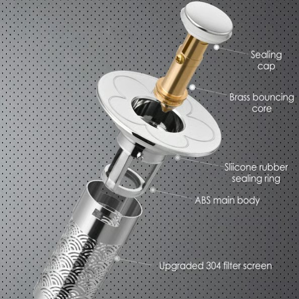 🔥Universal Pop Up Sink Drain Stopper