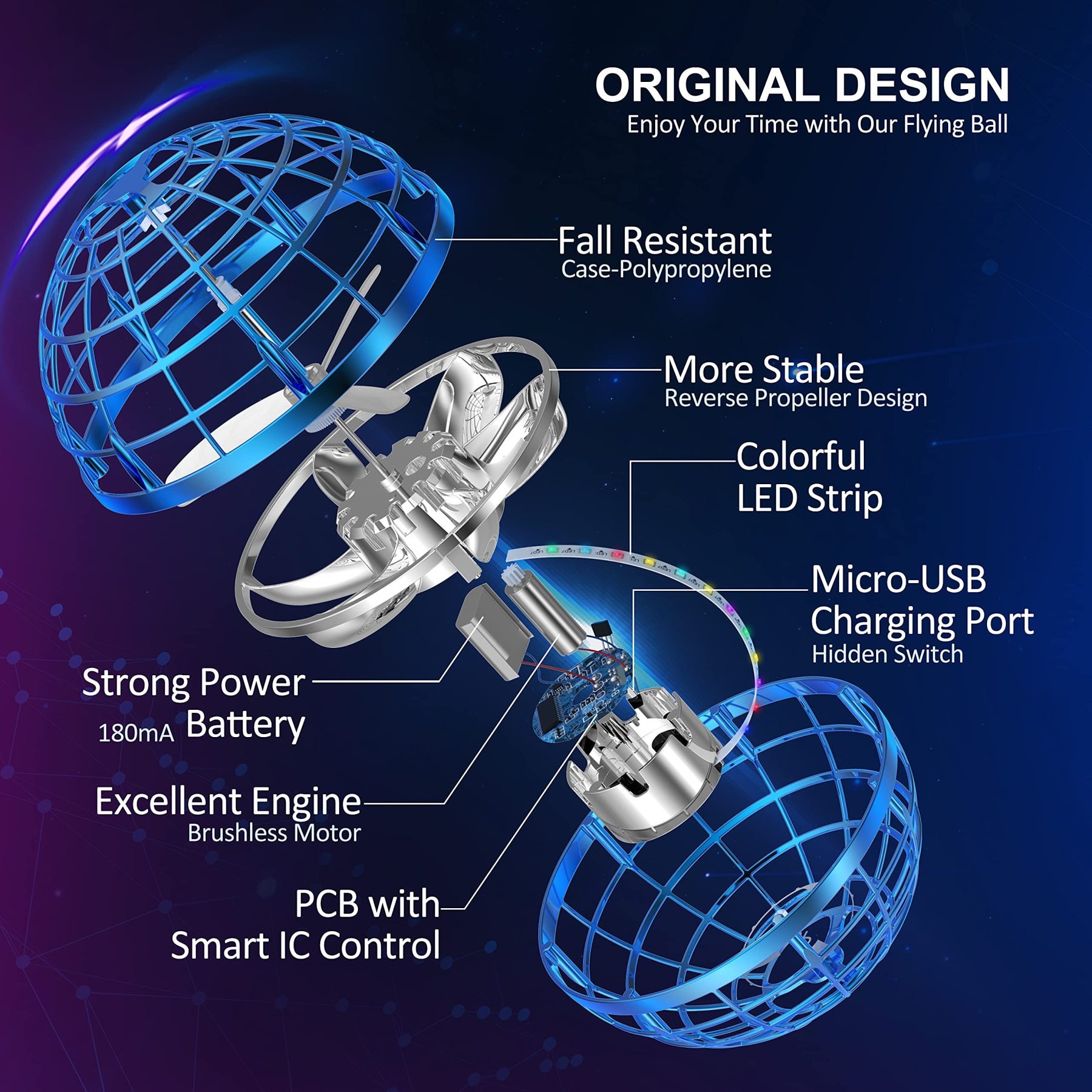 🏆Flash Sale 60% OFF -🛸AI Flying Orb Ball Toys