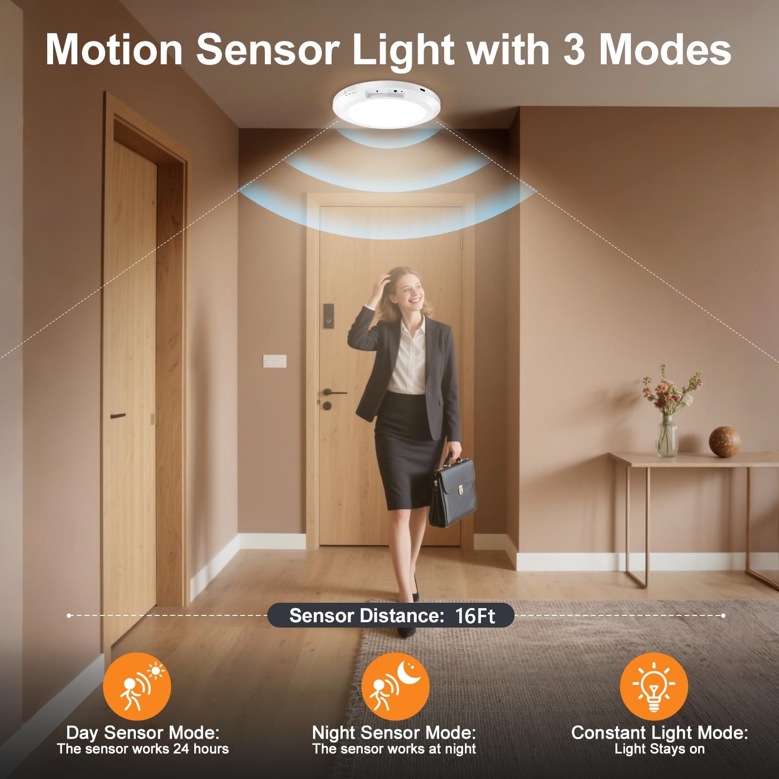 Upgraded Wireless Rechargeable Motion Sensor Ceiling Light with Remote