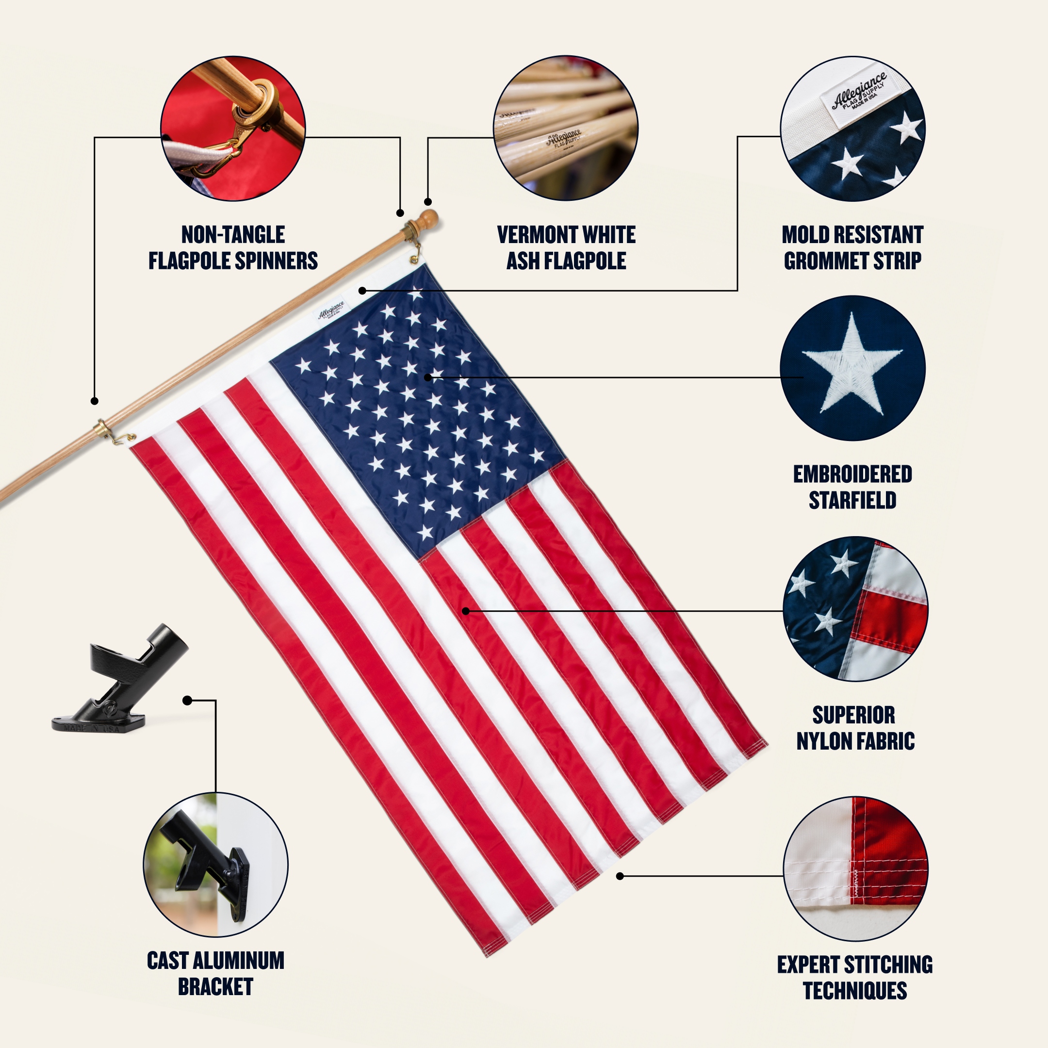 🎉Proud 4th of July 60% Off🎆The Amercian-made⭐US American Flags (3x5 Ft),Double-Sided Embroidered
