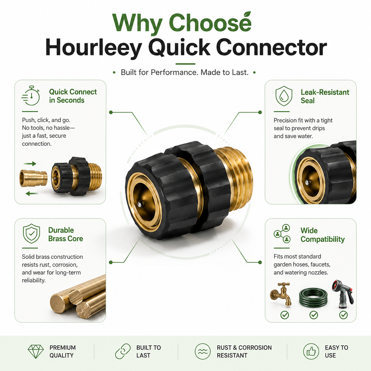 🔥2026 Hot Sale 65K+✨ Hourleey Garden Hose Quick Connector