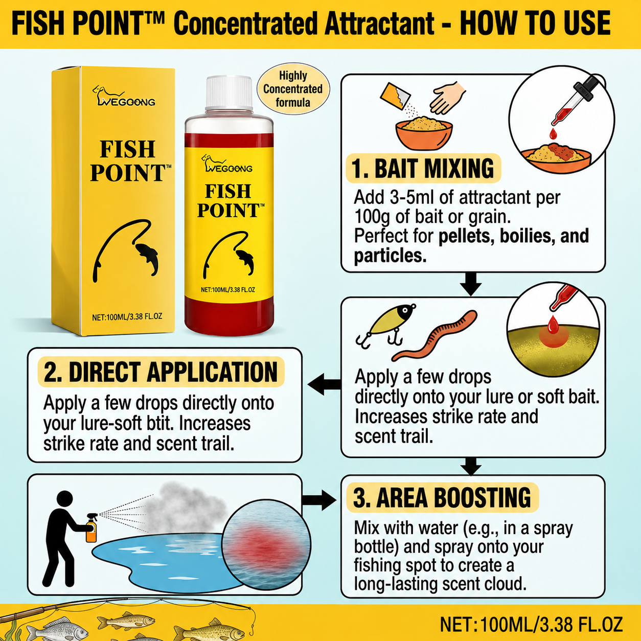 🎣 Concentrated Fish Attractant Liquid – 🐟Fast-Acting Red Worm Formula