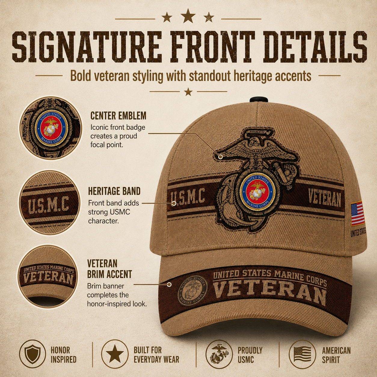 🔥 Father’s Day Sale - ❤️USMC Veteran Embroidered Cap 🇺🇸
