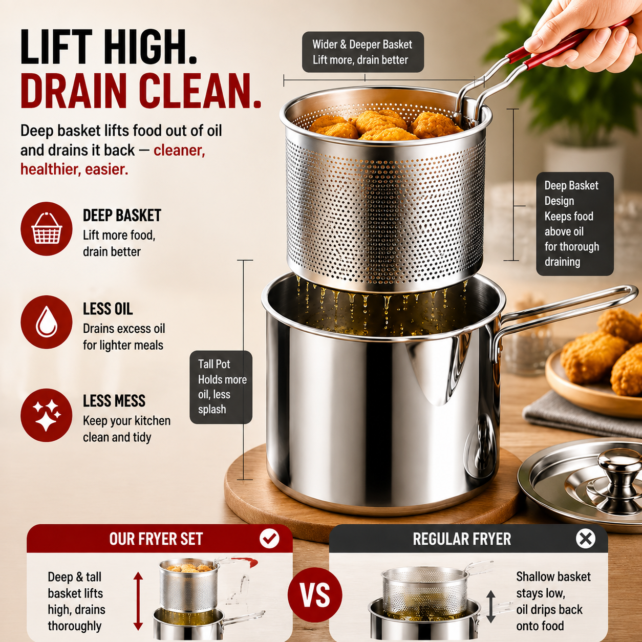 2026🔥🍟 Personal Mini Deep Fryer Set – Stainless Steel Pot with Lift-Out Draining Basket & Food Tongs