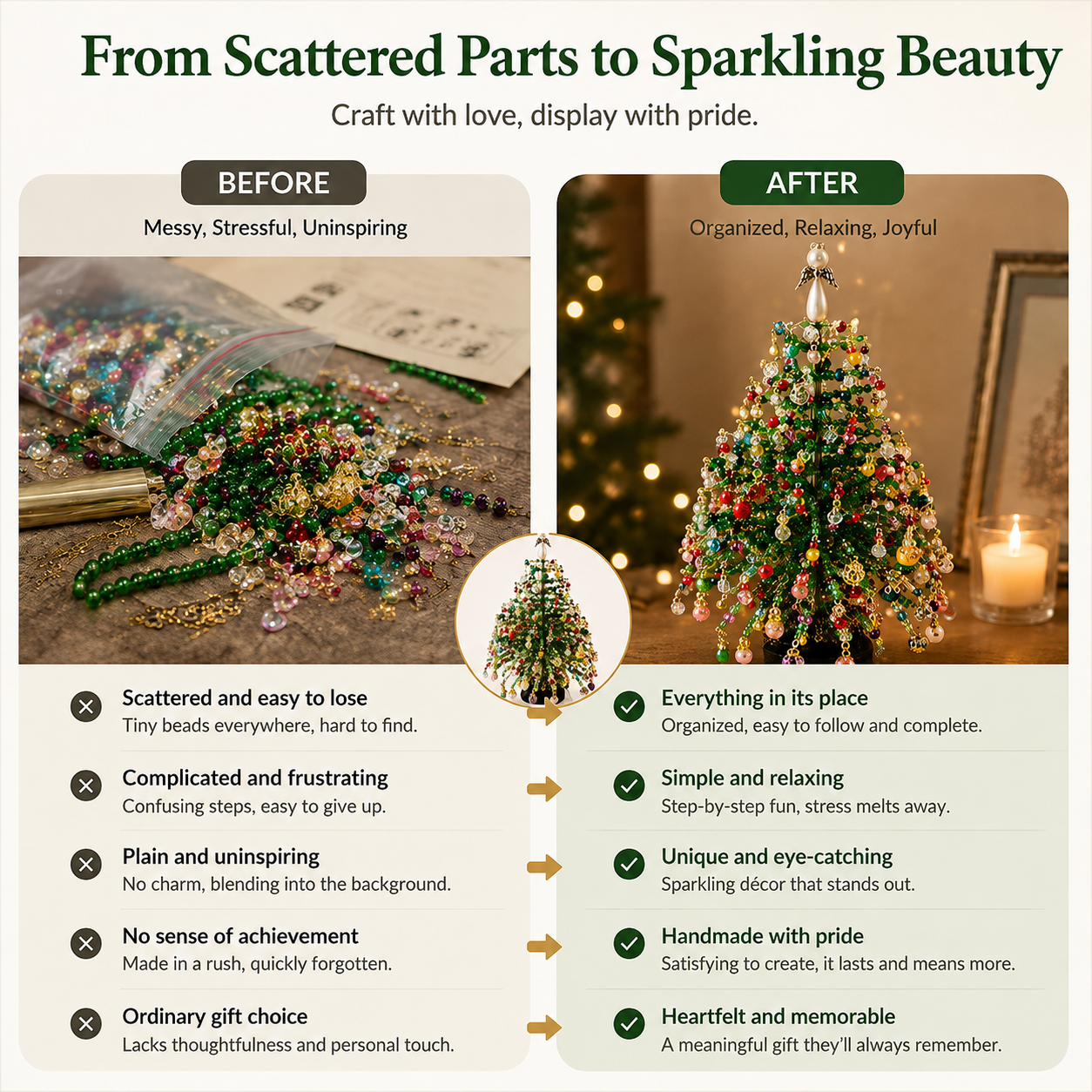 🎄✨ DIY Beaded Christmas Tree Kit
