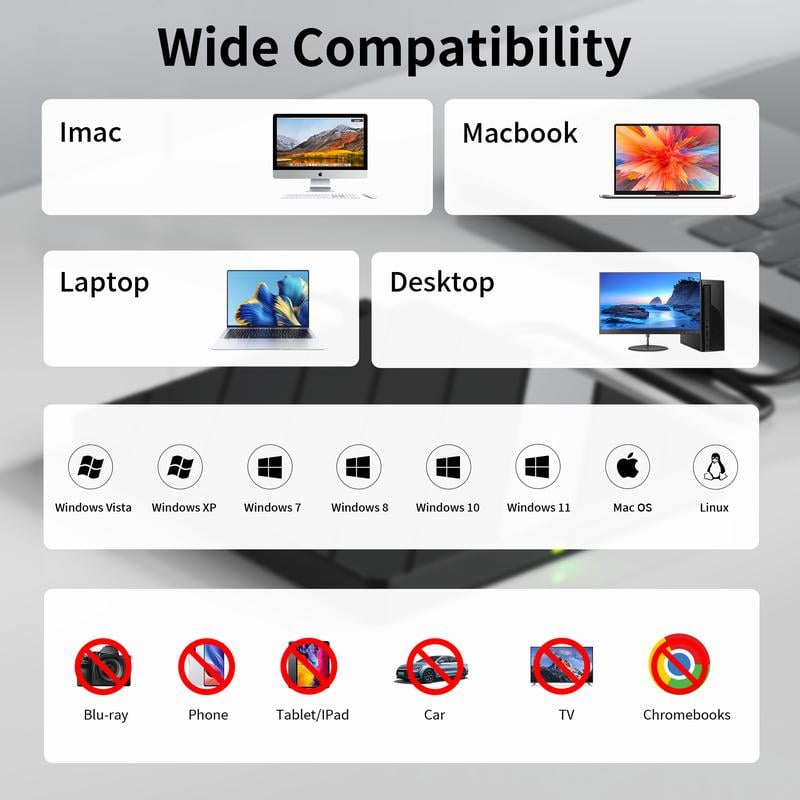 Hot Sale 49% OFF🔥Laptop DVD Player USB C 3.0 Portable CD Burner with SD/TF Card Slot & 3 USB Ports Compatible with Mac, Windows, Linux
