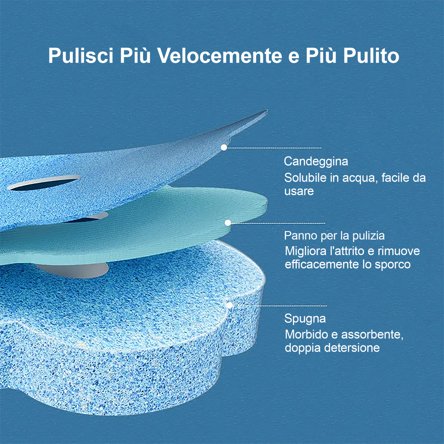 Sistema di pulizia per WC monouso