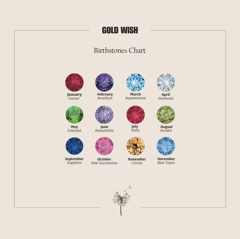 Delicate heart-shaped birthstone letter necklace