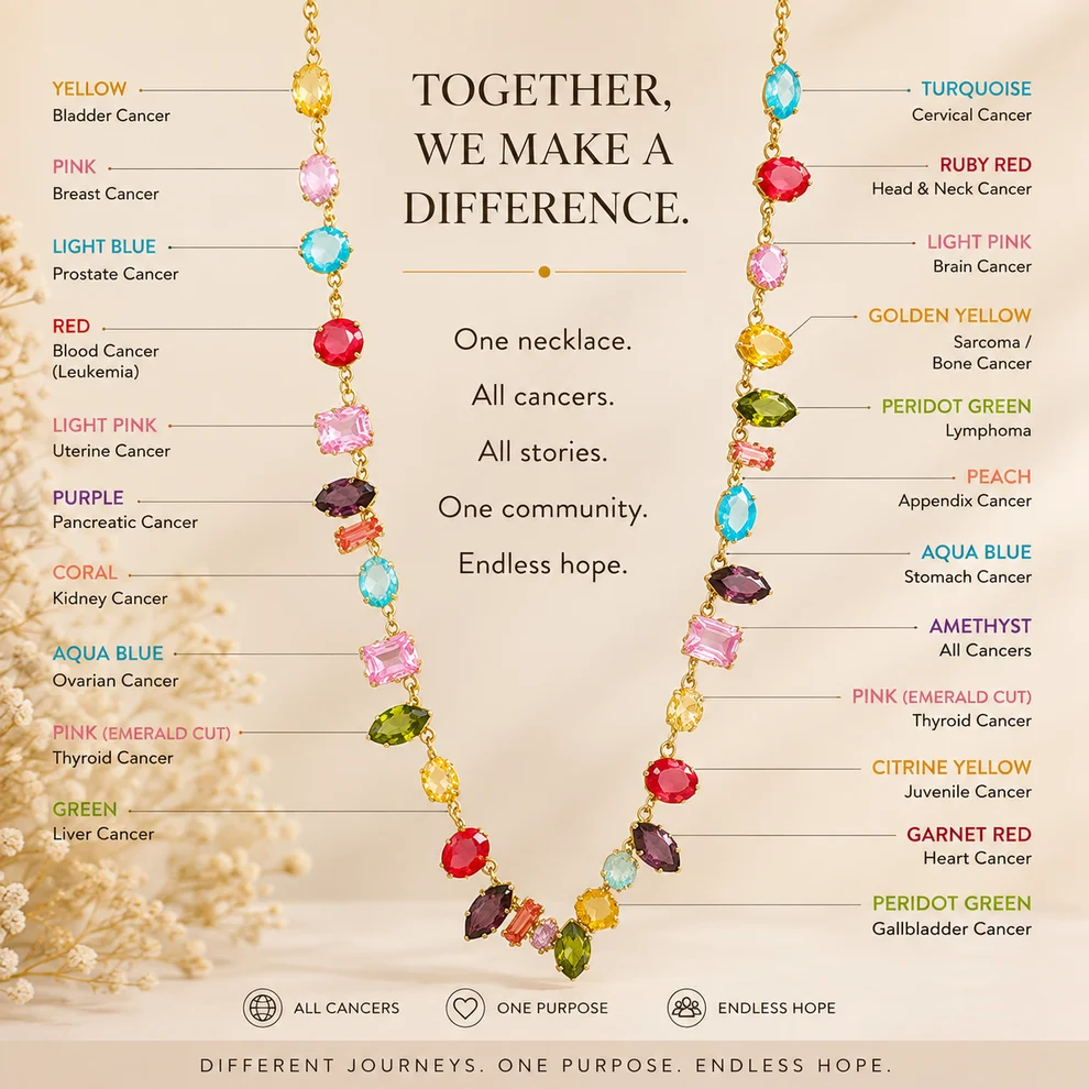 Support Breast Cancer Awareness | Forever Strong Necklace