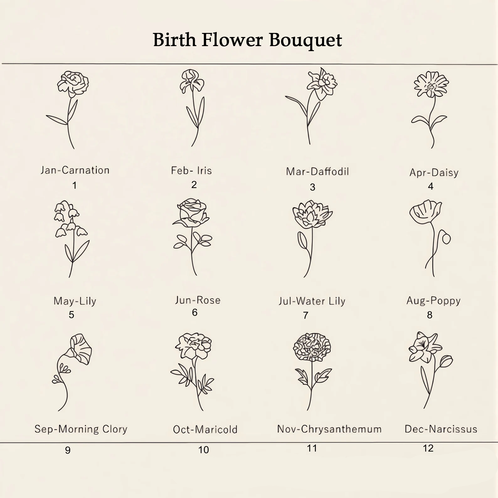 Personalized birthday flower name necklace