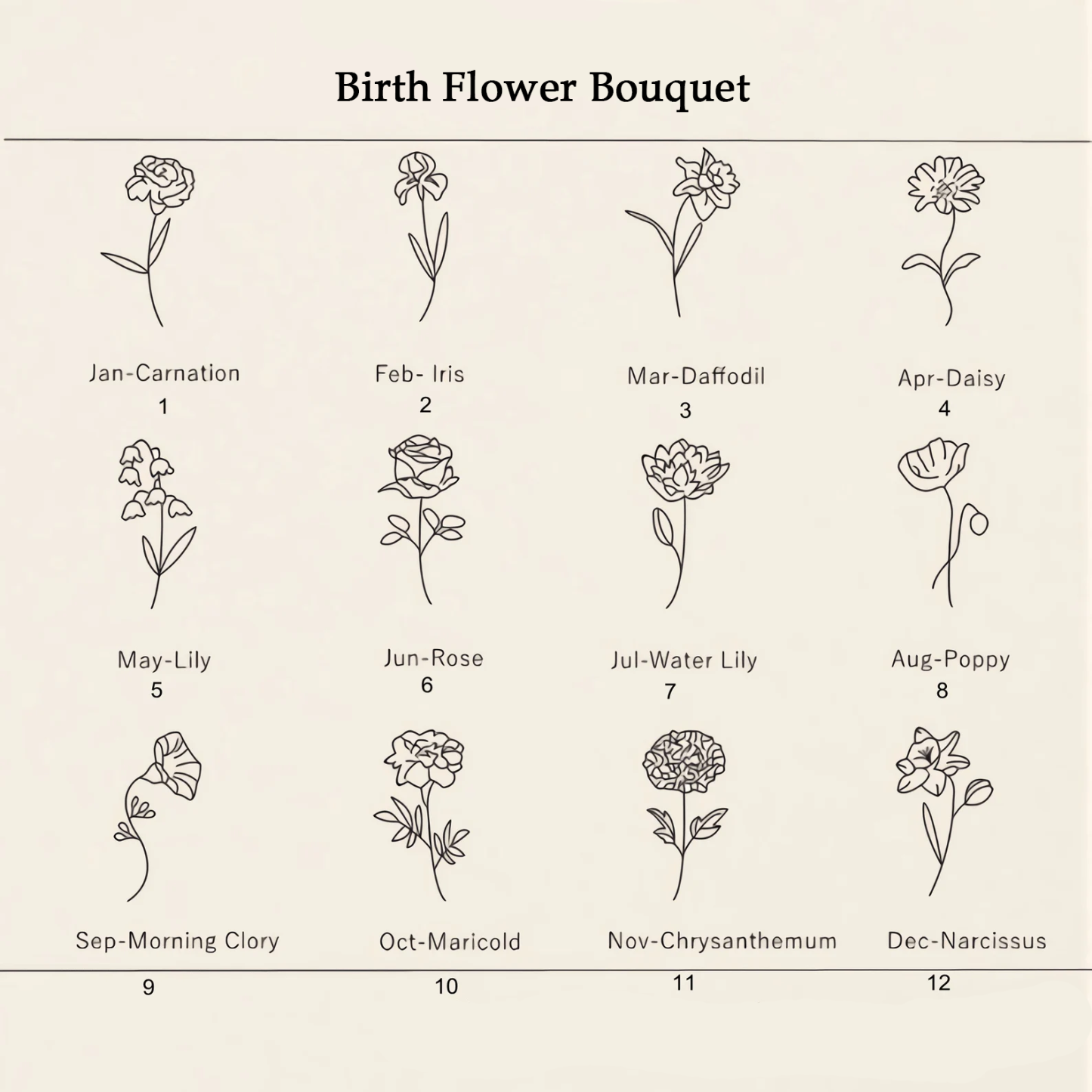 Personalized birthday flower name necklace