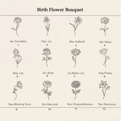 Personalized birthday flower name necklace