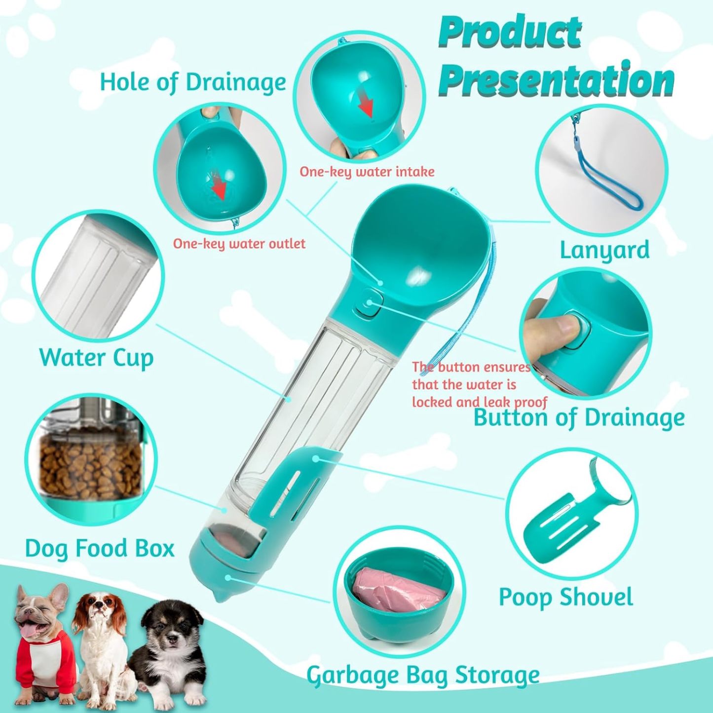 Leak Proof Dog Water Bottle Portable 3 in 1 Pet Water Dispenser with Bowl and Waste Bag Holder for Hiking Travel Car Dog Park Outdoor Easy One Hand Use