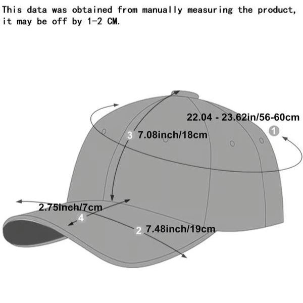 ✝️Adjustable Jesus 3 Nail Cross Hat