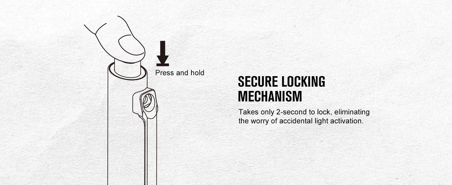 unique secure locking