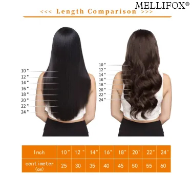 🔥$9.99 Today Only 🎁Mellifox®Virgin Human Hair Seamless Tape-In Extensions