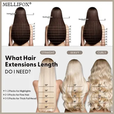 🔥$9.99 Today Only 🎁Mellifox®Virgin Human Hair Seamless Tape-In Extensions