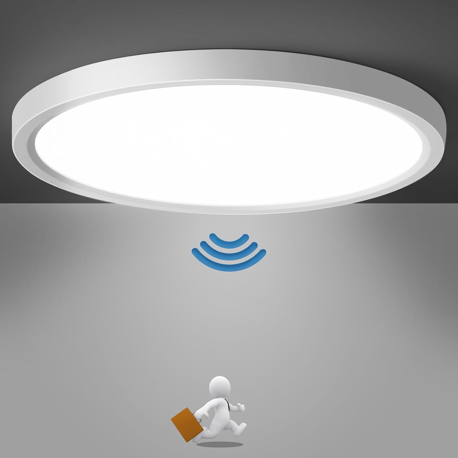 CLICKFUSION LED Ceiling Light with Radar Motion Sensor, 24 W 2400 LM LED Lamp with Motion Sensor Indoor Round, 4000 K LED Ceiling Light, Motion Sensor as Hallway Lamp, Balcony/Garage/Storage Room Lamp, [Energy Class A]