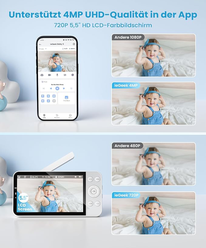 CLICKFUSION Babymonitor mit Kamera 2,5 K/4MP, 5,5 Zoll WLAN-Videobabymonitor (kompatibel mit 2,4 GHz und 5 GHz), PTZ 360°, intelligentes Nachtlicht, automatische Verfolgung, Weinen/Bewegungsalarm, mobile App
