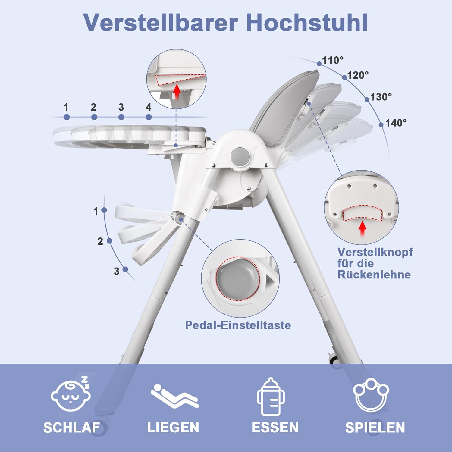 CLICKFUSION Hochstuhl Baby, Kinderhochstuhl mit Babyliege, Verstellbar Klappbar Hochstuhl Baby mit Essbrett und Rollen,Korb, mitwachsend ab 6 Monate bis 6 Jahre Babystuhl