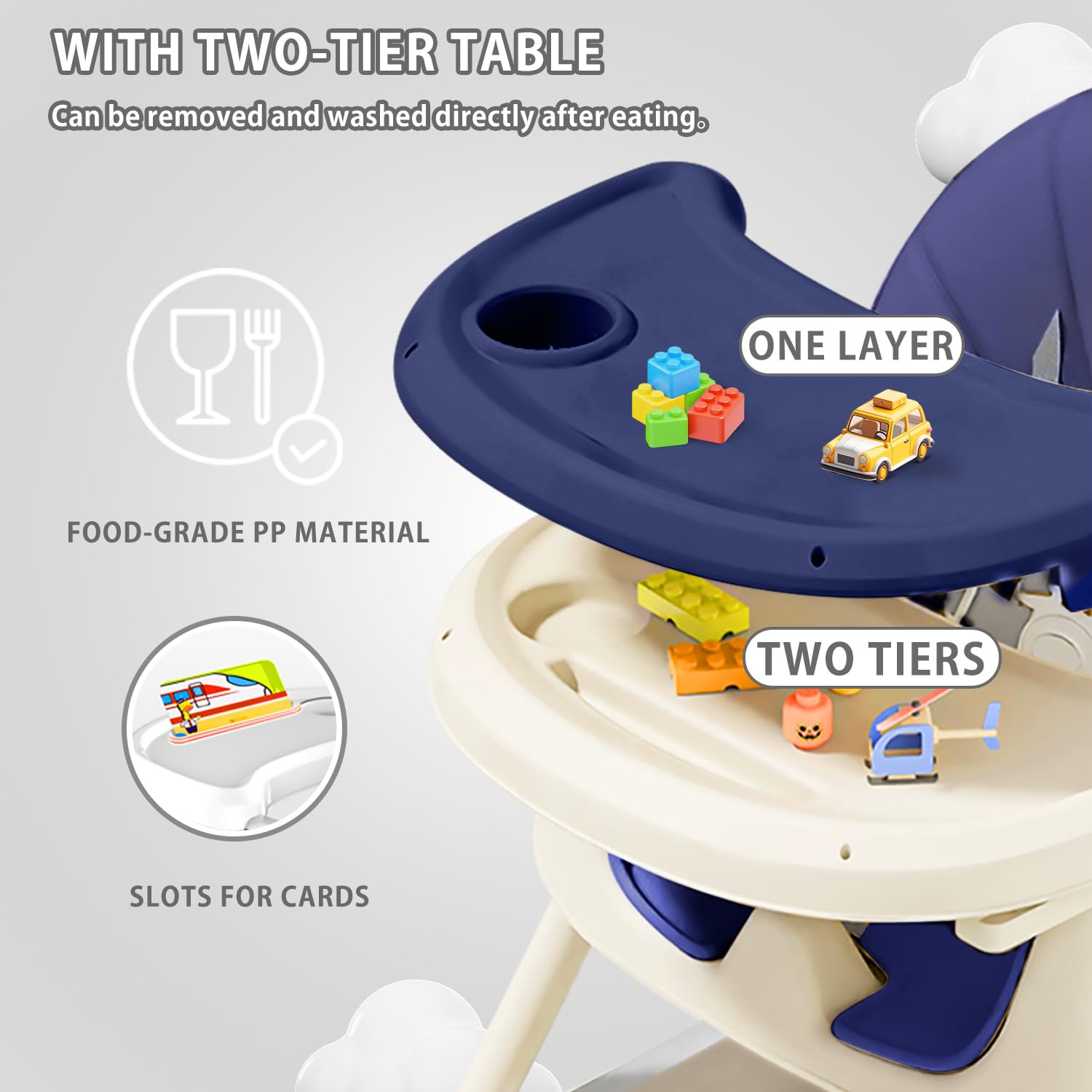 CLICKFUSION 3-in-1 Babyhochstuhl, Kinderstuhl Klappbar Baby Hochstuhl ab 6 Monate, Umwandelbarer Ess- und Spielhochstuhl mit Doppellagigem Essteller und Spielzeugregal