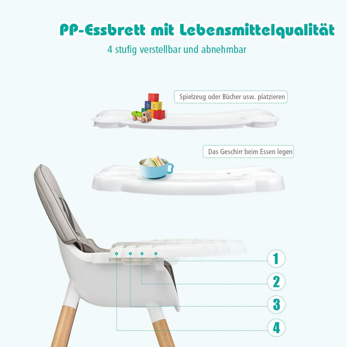 CLICKFUSION 4-in-1 Babyhochstuhl, Hochstuhl & Essstuhl & Kinderstuhl & Kindersitzgruppe, Kinderhochstuhl höhenverstellbar, Babystuhl, Kombihochstuhl mit Sicherheitsgurt und abnehmbares Tablett (Grau)