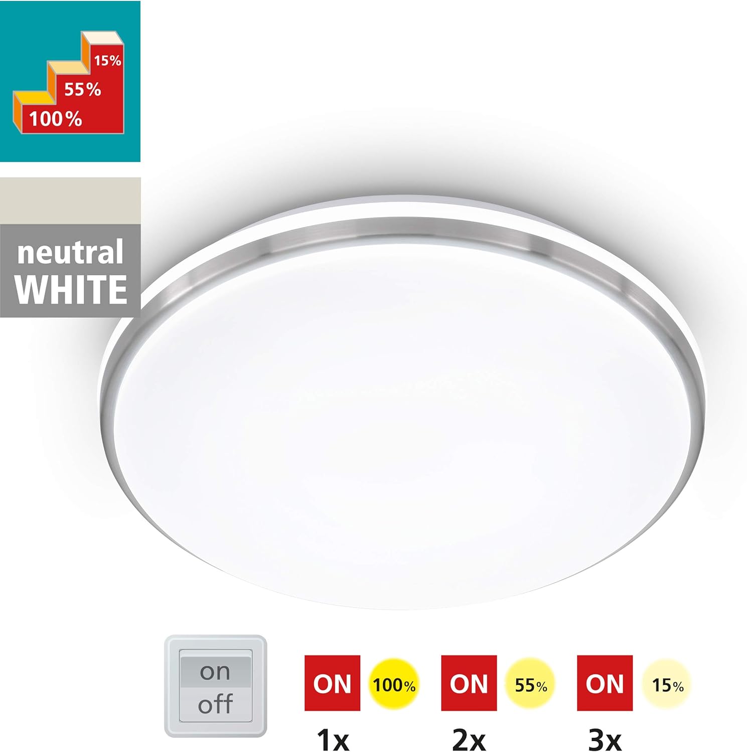 CLICKFUSION LED ceiling light Marunella, wall lamp Ø 34 cm in steps dimmable, ceiling lamp modern made of steel in nickel matt and plastic white, living room lamp neutral white [Energy Class F]