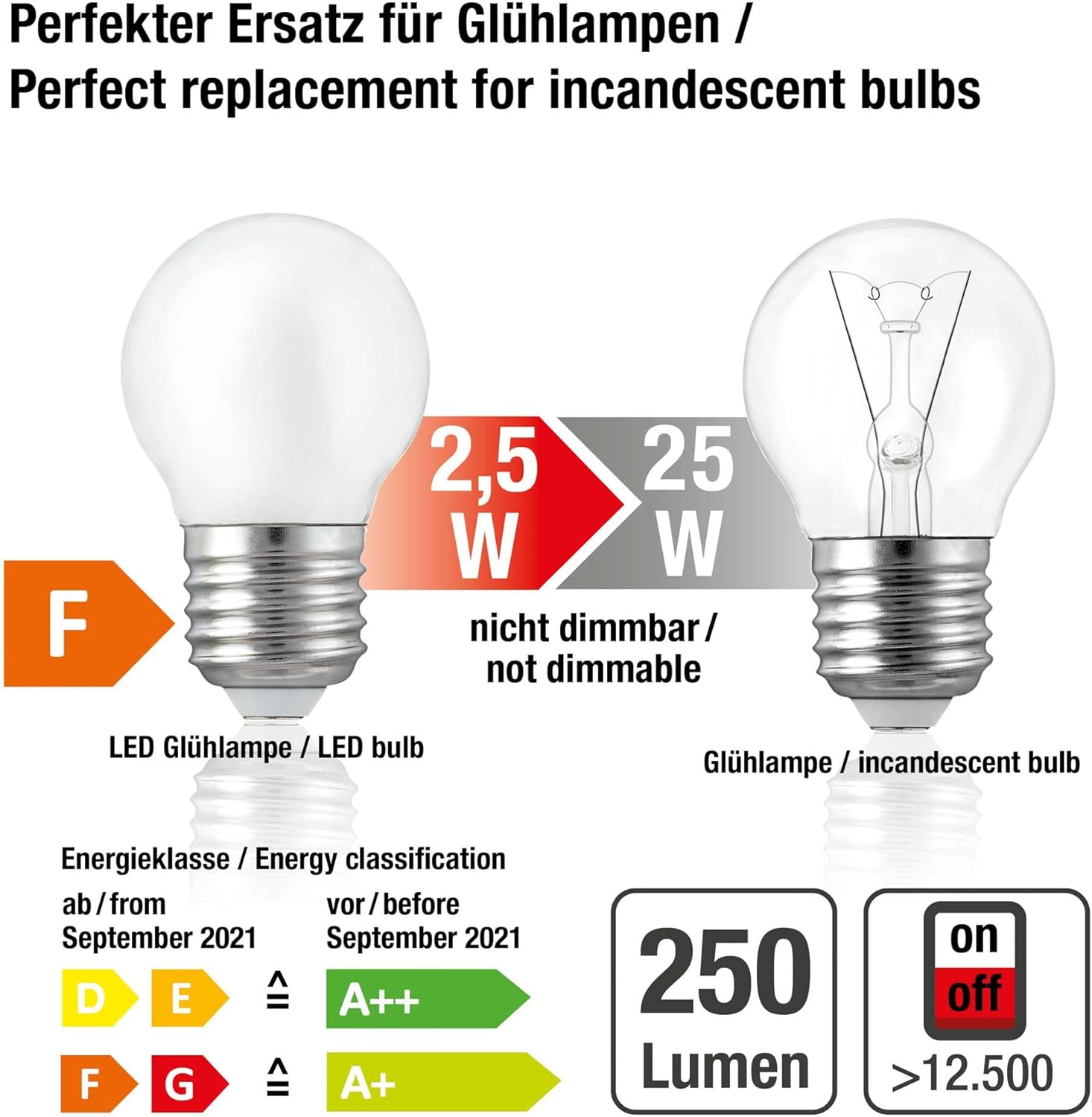 CLICKFUSION 3er Set 25 Watt Glühbirne E27 mit 250 Lumen, Glühbirne E27 warmweiß mit 2700 Kelvin, Glühbirne E27 Milchglas, Leuchtmittel Ersatz für Glühbirne E27 25 Watt 209204
