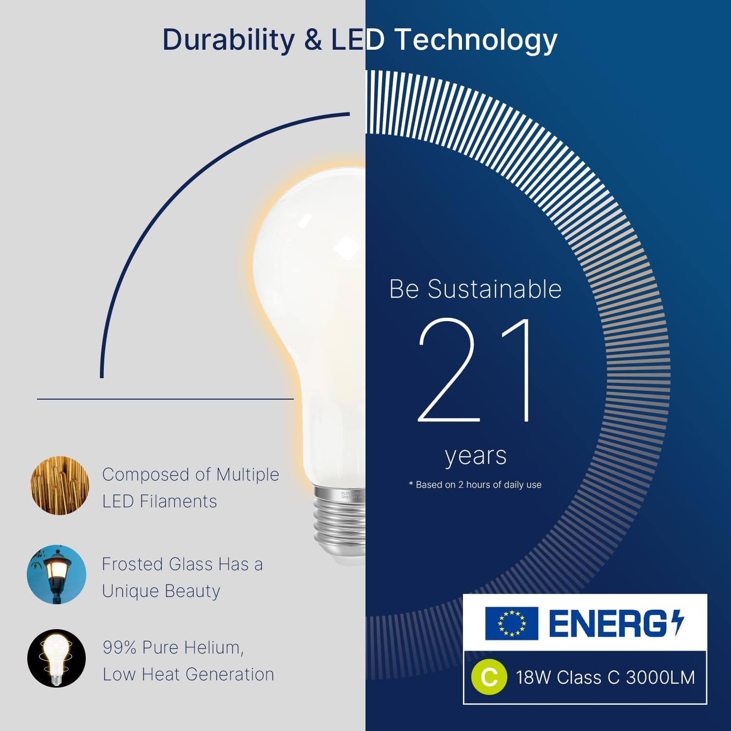CLICKFUSION E27 LED Warmweiss Ersetzt 200W, 18W A70 LED Birne E27 Extra Hell 3000 Lumen, 3000K Warmweiß LED Leuchtmittel E27, Nicht dimmbar, 2 Stück