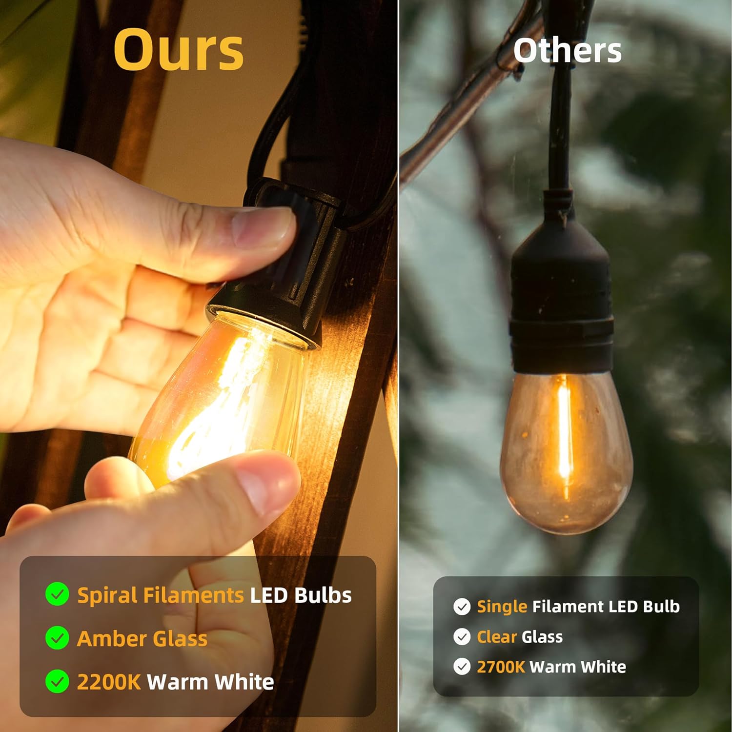 CLICKFUSION Dimmbar Led E27 Warmweiss Glühbirne ST45/S14 3W Vintage Glühbirne Ersetzt 30 W Glühlampen,2200K Warimweß Retro Edison Led Birnen,2er Pack