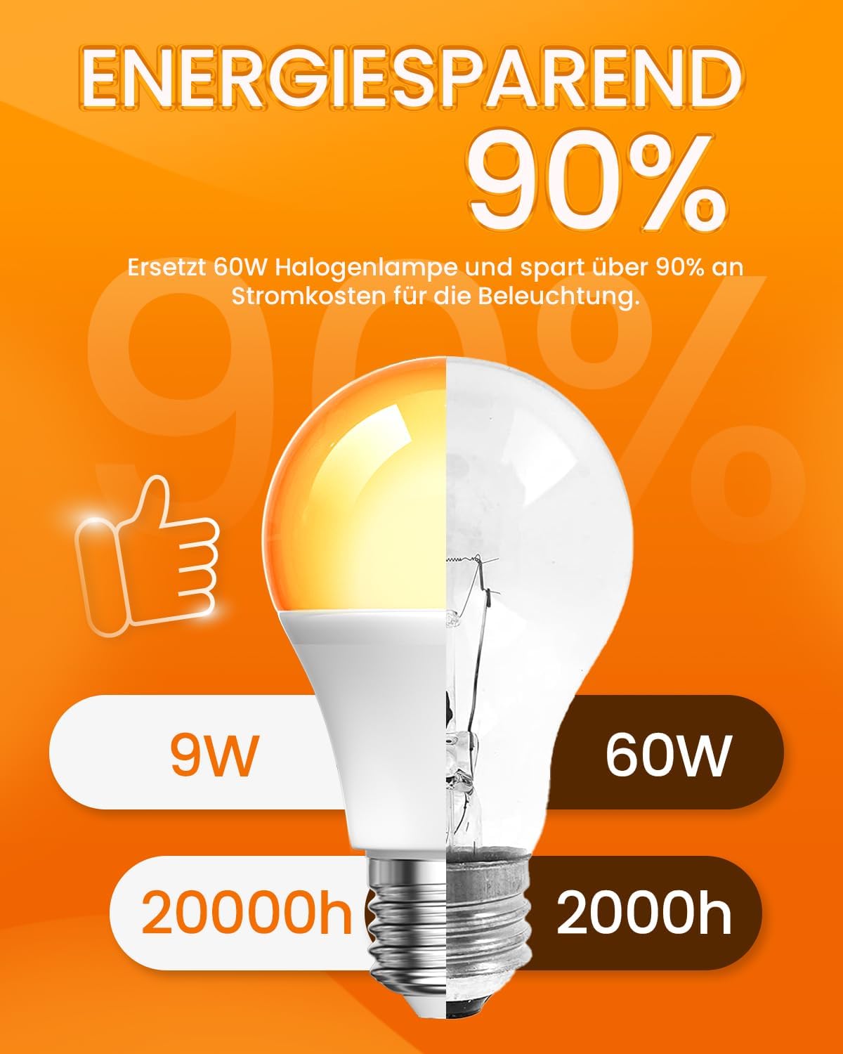 CLICKFUSION E27 LED Glühbirne 2000K, Bernstein Warmlicht Blaulicht-Blockierung Nachtlicht 9W (Ersetzt 60W E27 Leuchtmittel Weiches Warmweißes für Schlafzimmer, Gesunder Schlaf, Babyzimmerlicht, 2 Stück