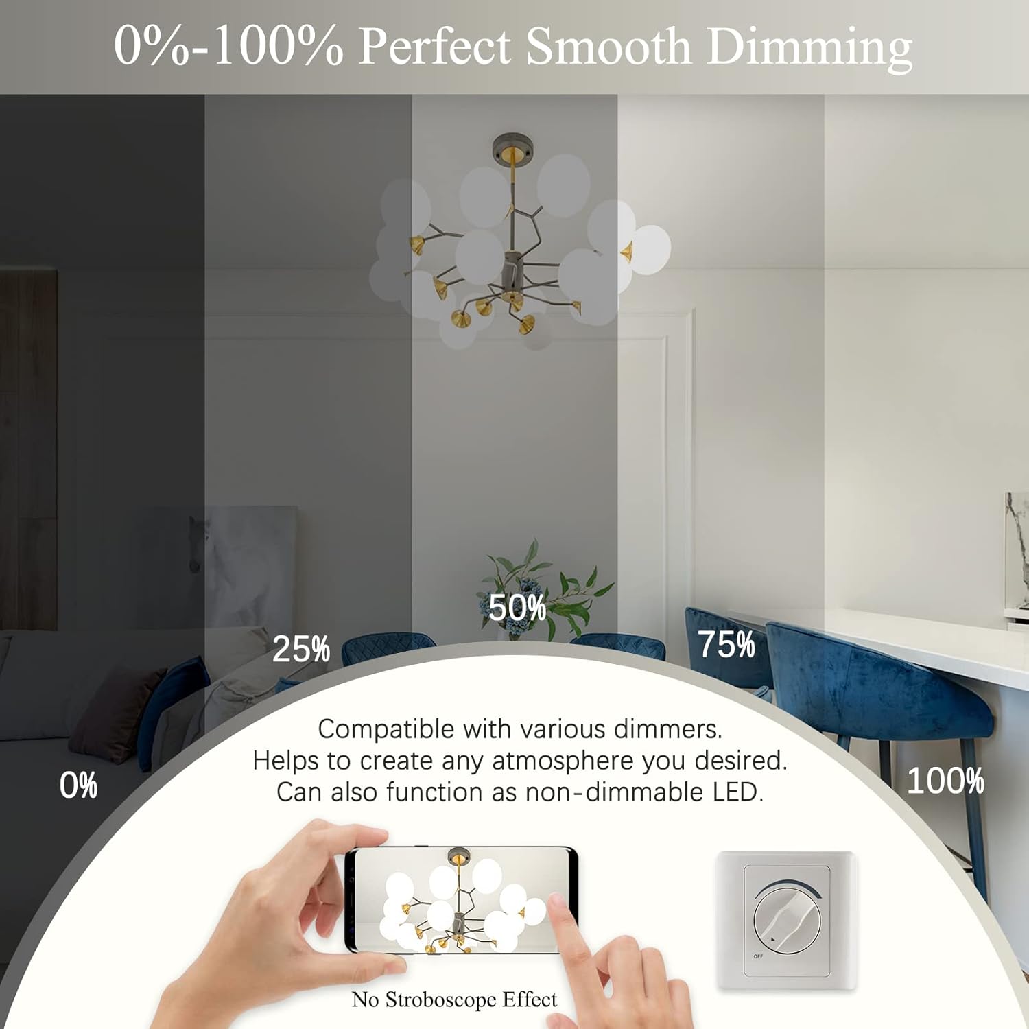 CLICKFUSION E14 Dimmbare LED Lampe, Kaltweiß 6000K, 2.5W Ersetzt 30W Halogen, LED Leuchtmittel 300lm, Flimmerfrei, 360°, Ideal für Kronleuchter, Tisch- und Stehlampen, 230V, 6er Pack