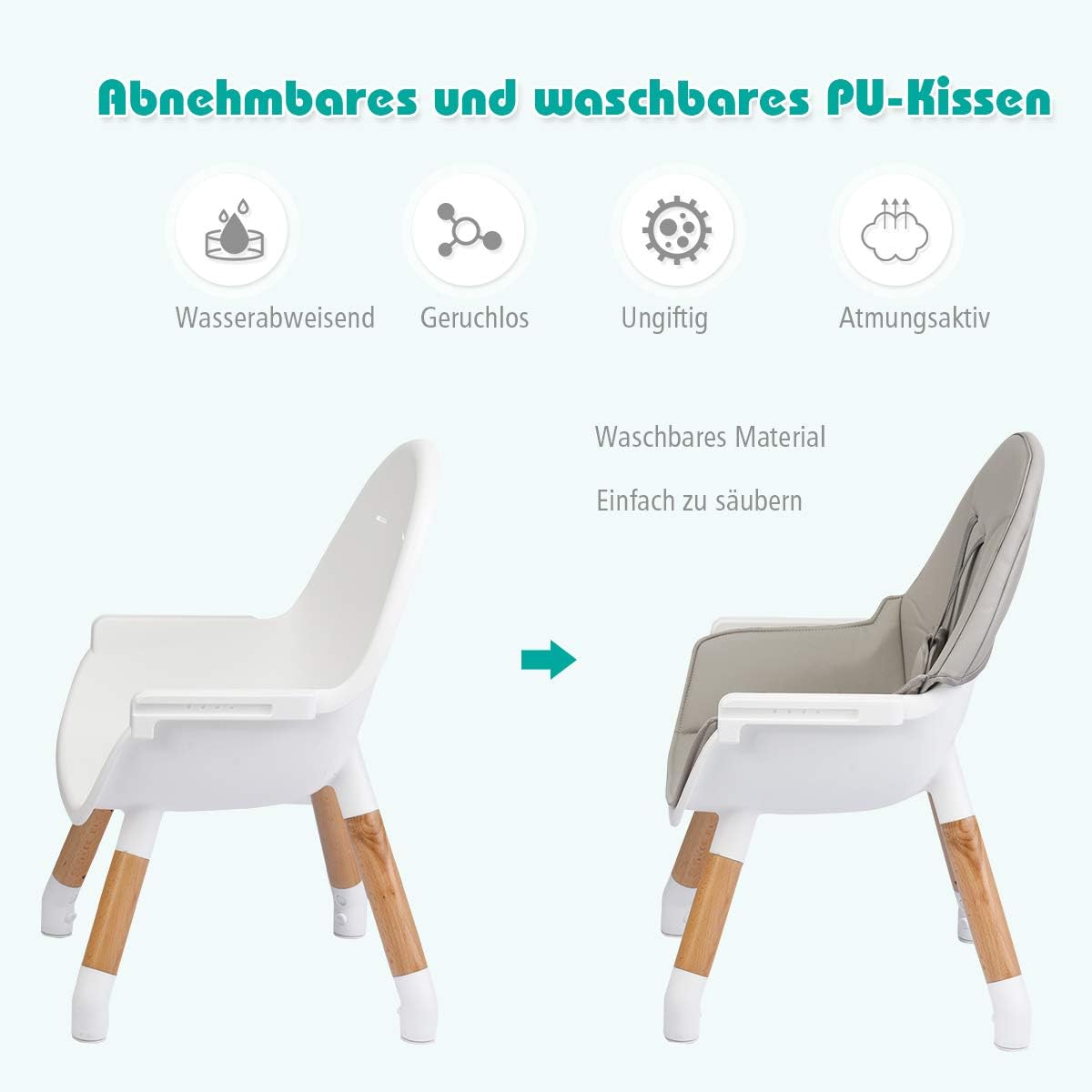 CLICKFUSION 4-in-1 Babyhochstuhl, Hochstuhl & Essstuhl & Kinderstuhl & Kindersitzgruppe, Kinderhochstuhl höhenverstellbar, Babystuhl, Kombihochstuhl mit Sicherheitsgurt und abnehmbares Tablett (Grau)