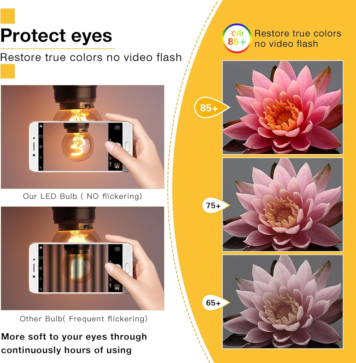 CLICKFUSION E27 Led Glühbirne G40 Mini Globe LED Birne 1W LED Filament Lampe Ersetzt 10 Watt Edison Glühlampen,2200K Vintage Glühbirne für Kronleuchter, Nicht Dimmbar,2 Stück