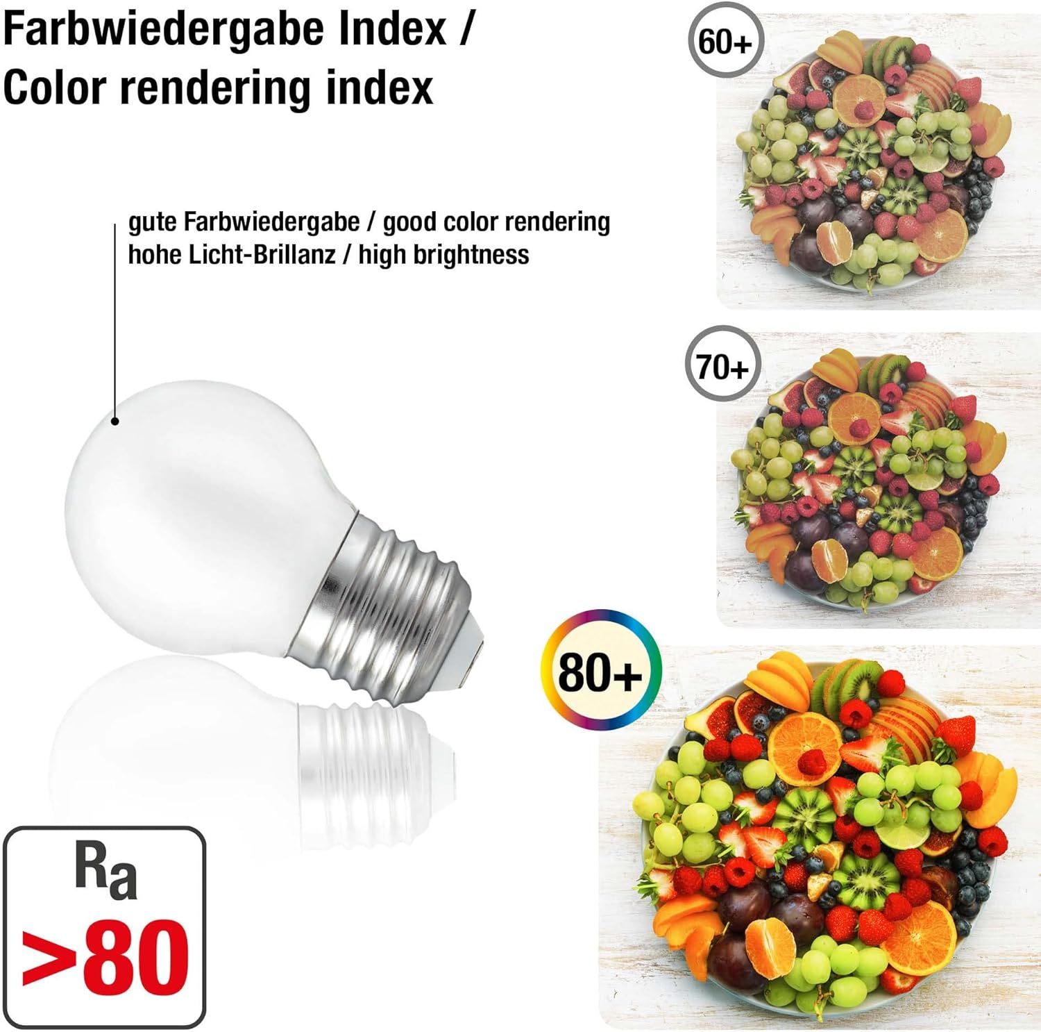 CLICKFUSION 3er Set 25 Watt Glühbirne E27 mit 250 Lumen, Glühbirne E27 warmweiß mit 2700 Kelvin, Glühbirne E27 Milchglas, Leuchtmittel Ersatz für Glühbirne E27 25 Watt 209204