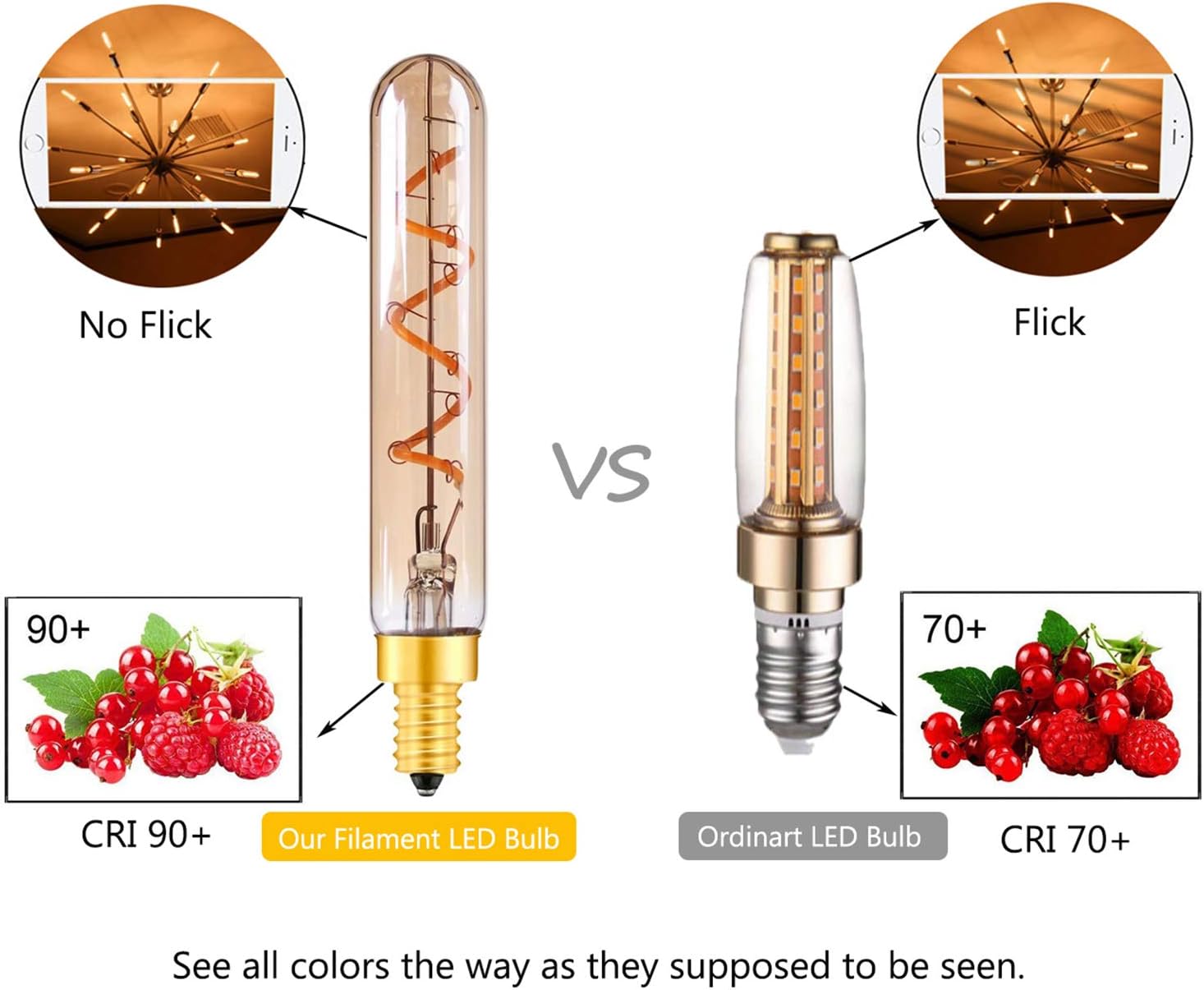 CLICKFUSION E14 LED Glühbirne Warmweiss T20 2W LED Filexible Filament Glühbirnen 2200K Vintage Glühbirne Äquivalent 20W Glühlampen,Glasröhre Pendelleuchte Röhrenlampen Energiesparlampe für Café Bar, 6er Pack
