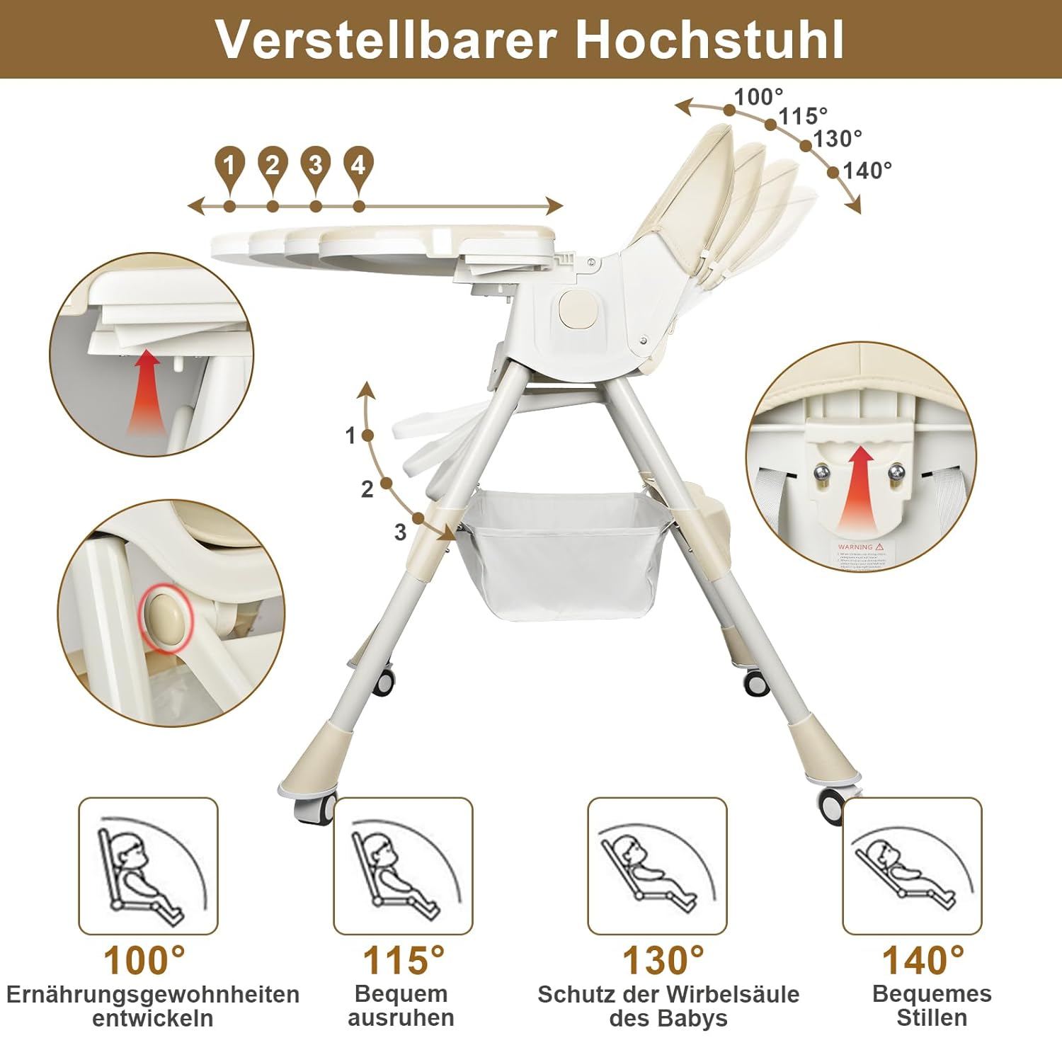 CLICKFUSION Hochstuhl Baby 6in1 Kinderhochstuhl mit Babyliege und Baby Schaukelstuhl, Verstellbar Klappbar Hochstuhl Baby mit Essbrett und Rollen,Korb, mitwachsend ab 6 Monate bis 6 Jahre Babystuhl