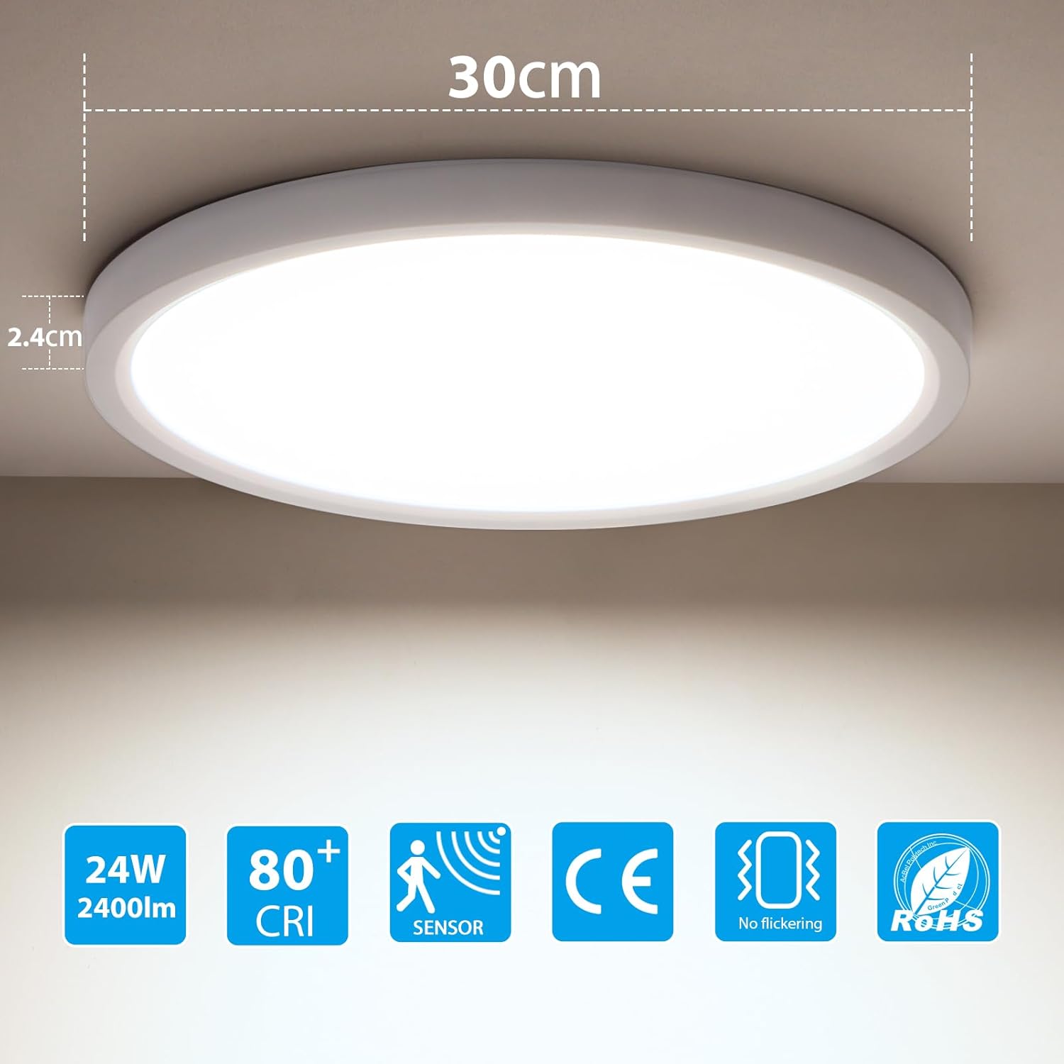 CLICKFUSION LED Ceiling Light with Radar Motion Sensor, 24 W 2400 LM LED Lamp with Motion Sensor Indoor Round, 4000 K LED Ceiling Light, Motion Sensor as Hallway Lamp, Balcony/Garage/Storage Room Lamp, [Energy Class A]
