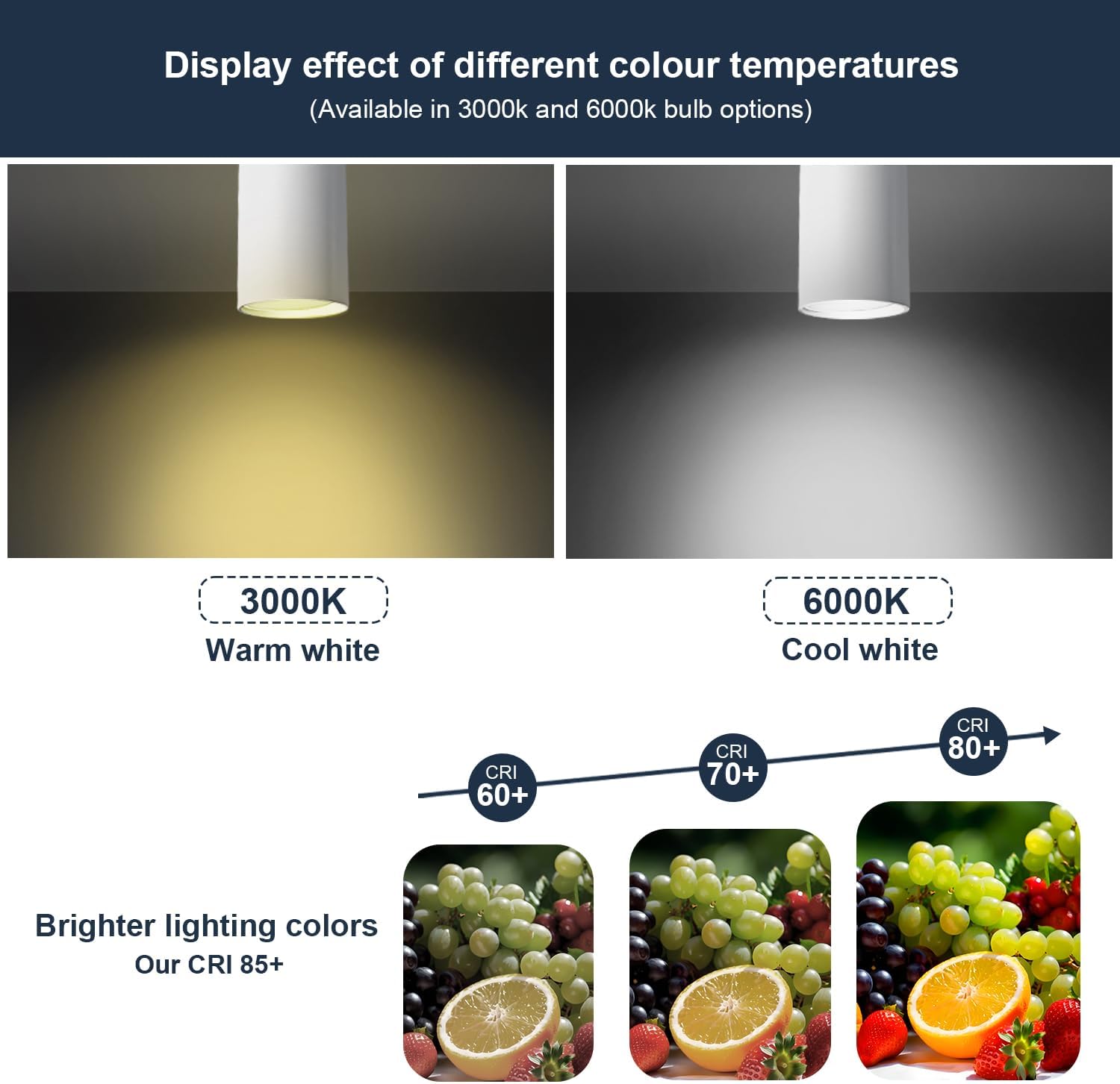 CLICKFUSION LED Deckenstrahler 3 Flammig Lampenhalter Winkelverstellbar, Kaltweiß 6000K 5W 450LM, Weißer Drehbarer GU10 Deckenlampe Spot, für Küche, Wohnzimmer, Schlafzimmer [Energieklasse F]